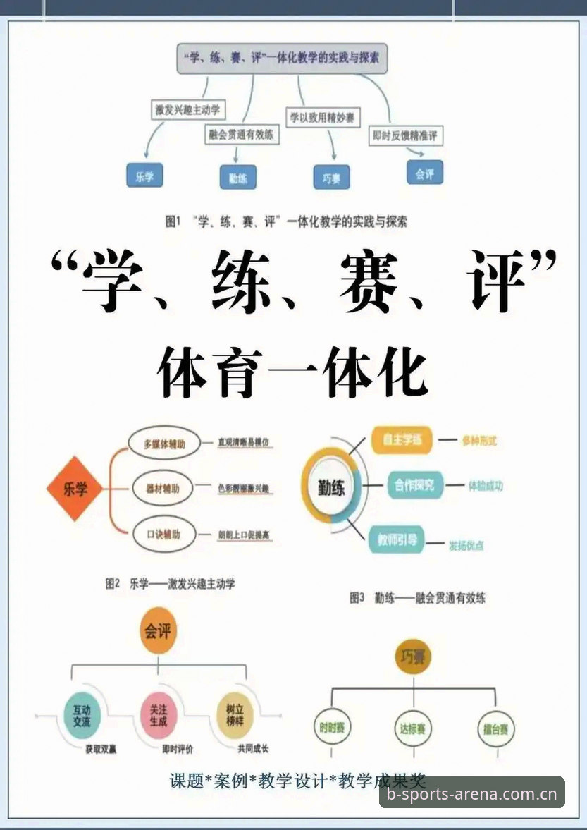 b体育平台高效使用必备知识：从注册到流畅观赛的完整指南